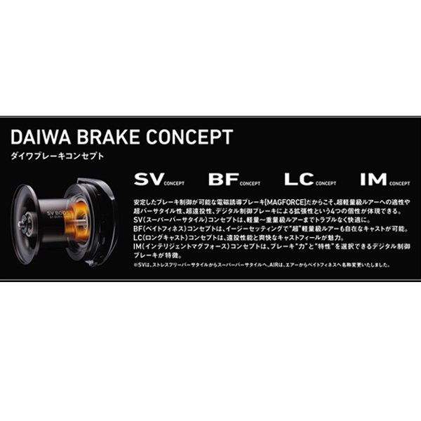 IM　Z　リミットブレイカー